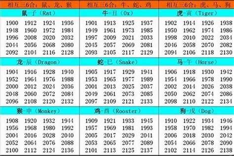 1987是什麼生肖|1987出生属什么生肖查询，1987多大年龄，1987今年几岁